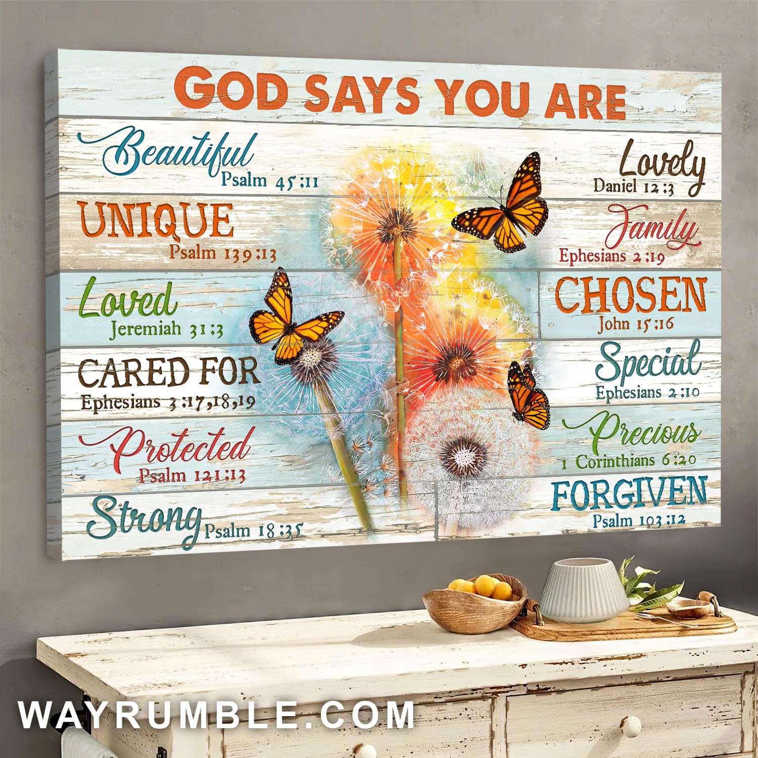 Dandelion, Butterfly, God says you are beautiful, unique - Jesus Landscape Canvas Prints, Wall Art