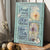 Blue window, Pretty dandelion, Accept what is let go - Jesus Portrait Canvas Prints, Christian Wall Art