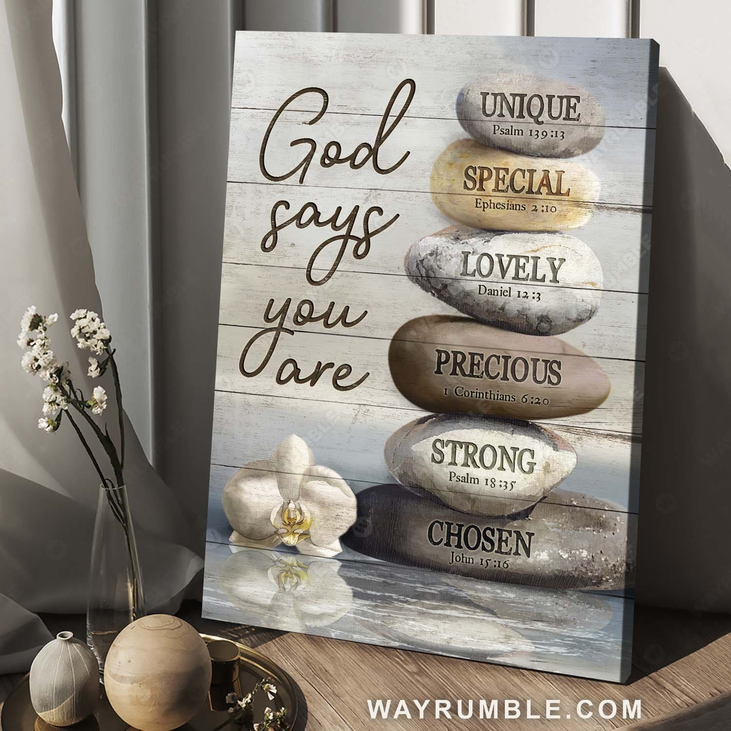 Bible verses, Zen stone painting, Inspirational art, God says you are - Jesus Portrait Canvas Prints, Home Decor Wall Art